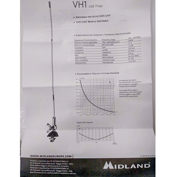 Midland VH-1 антенна мобильная врезная VHF 